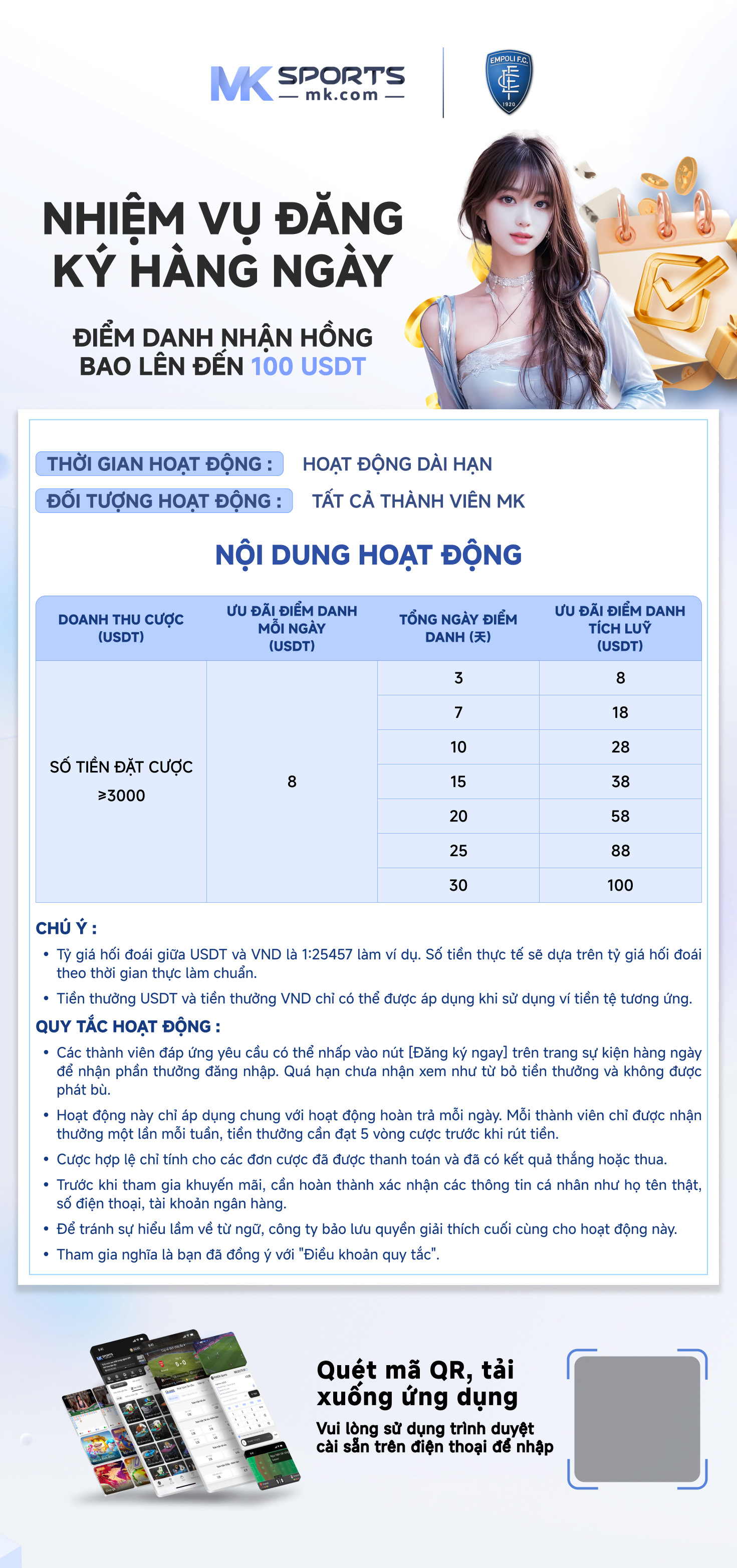 CNET 2024 2ND COUNSELLING KAB HOGI