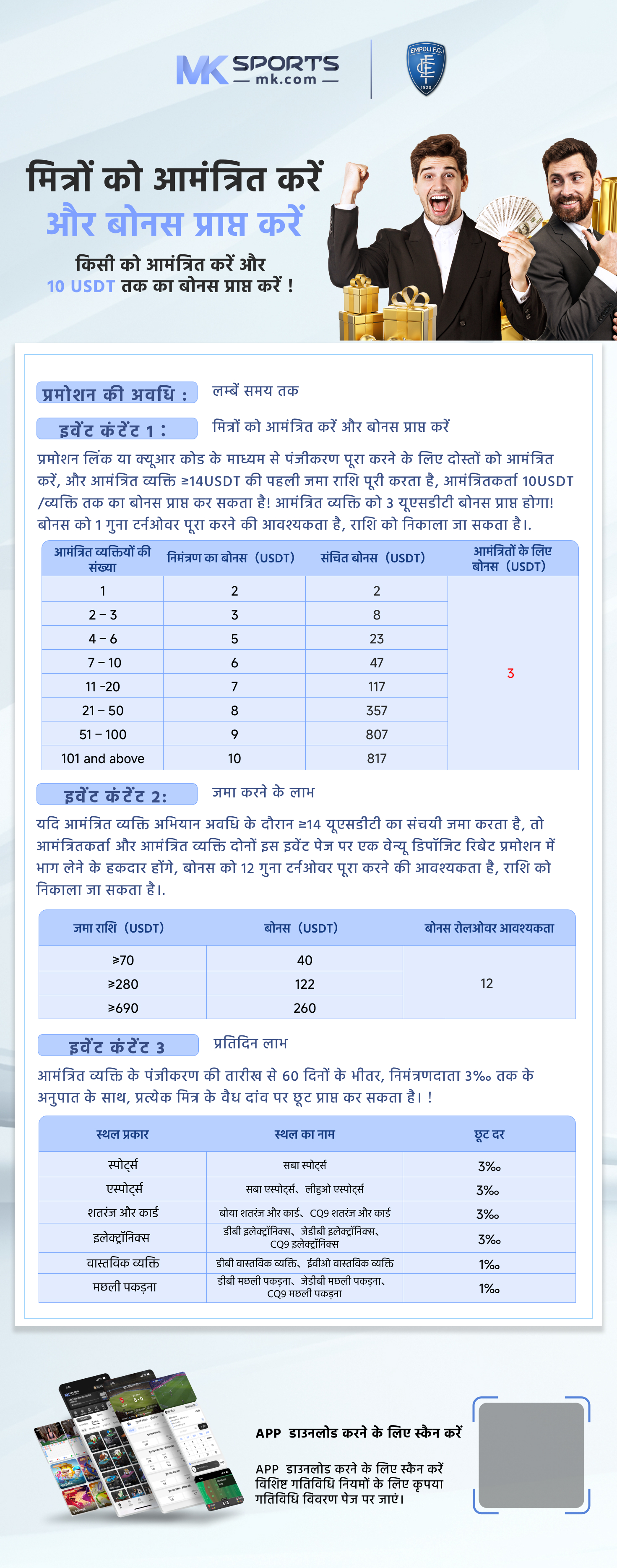 bteup रिजल्ट 2024