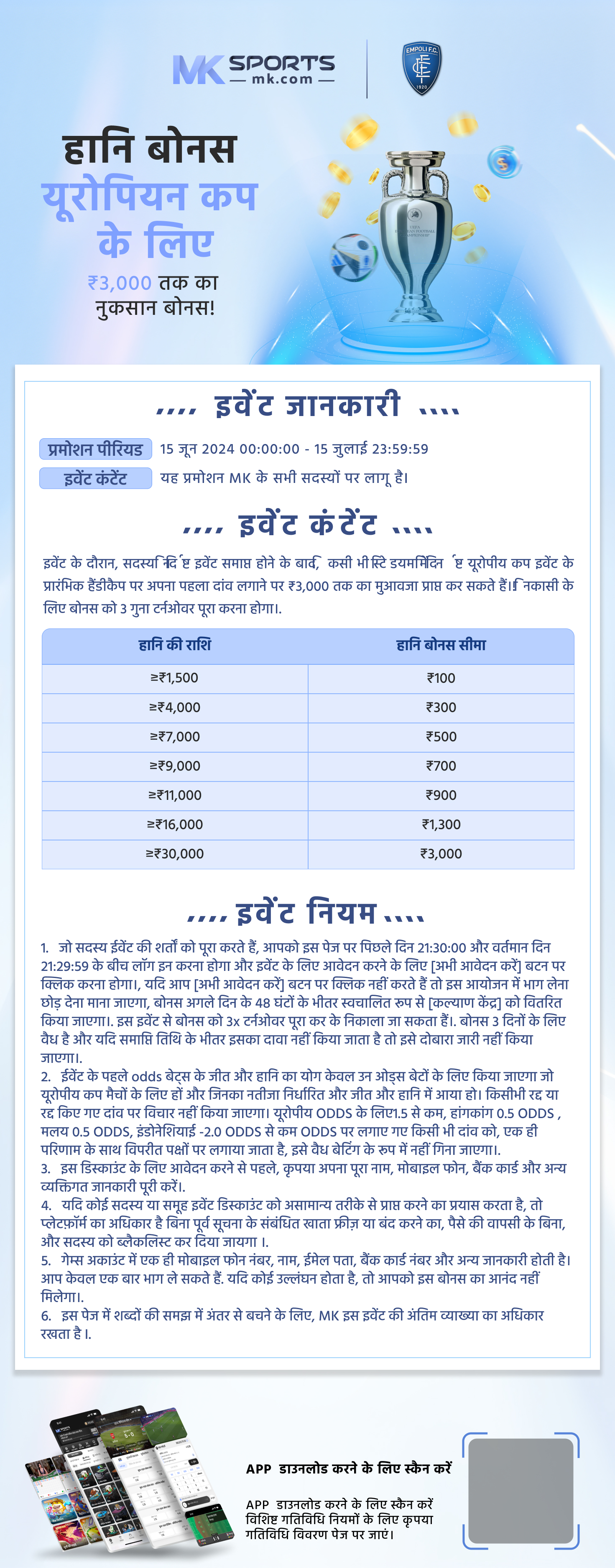 building plan approval fees calculator in coimbatore