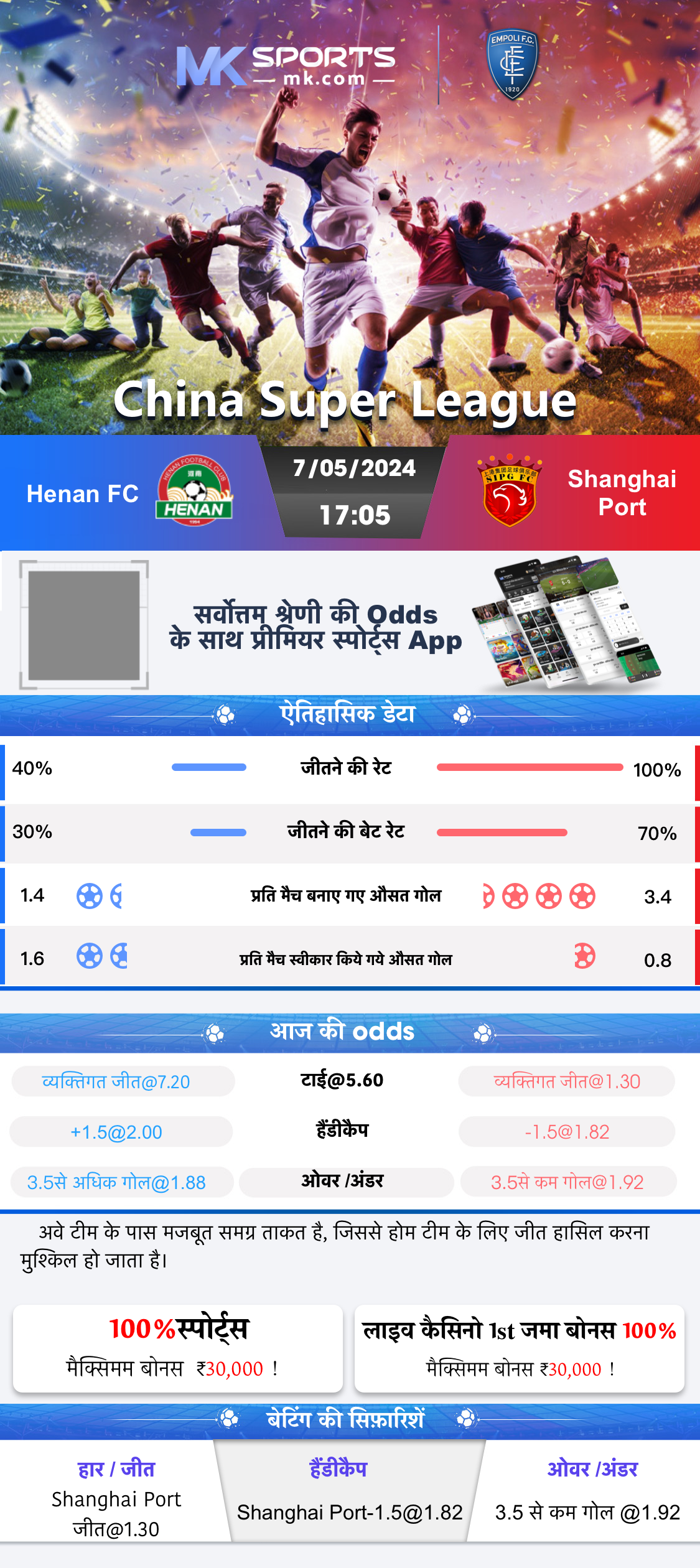 Ghaziabad Din Satta Result Record Chart of July 2024 with Gali