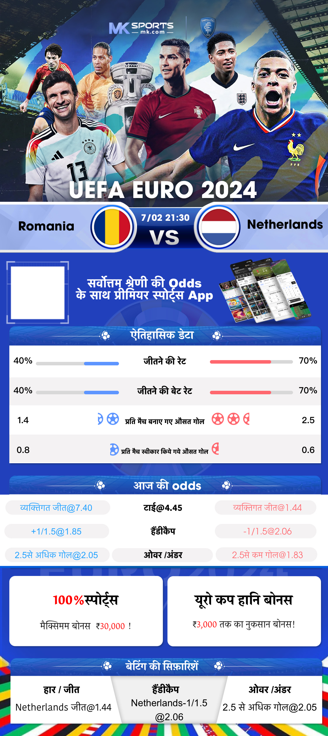 yono games rummy